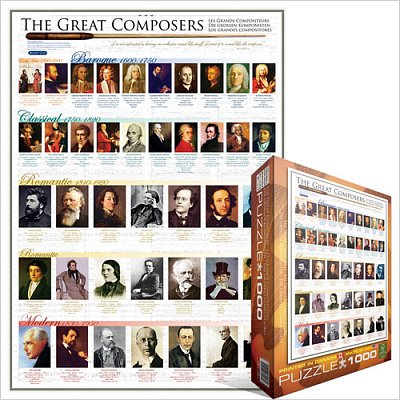 Znani kompozytorzy